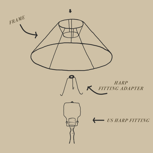 Harp Fitting Adapter